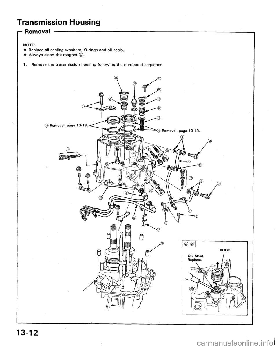 HONDA LEGEND 1991 2.G Workshop Manual HONDA LEGEND 1991 2.G Workshop Manual