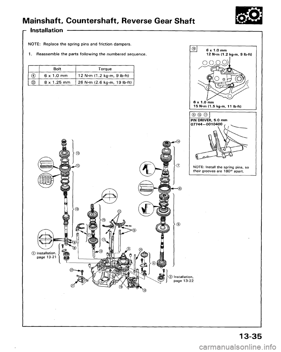 HONDA LEGEND 1991 2.G Workshop Manual HONDA LEGEND 1991 2.G Workshop Manual