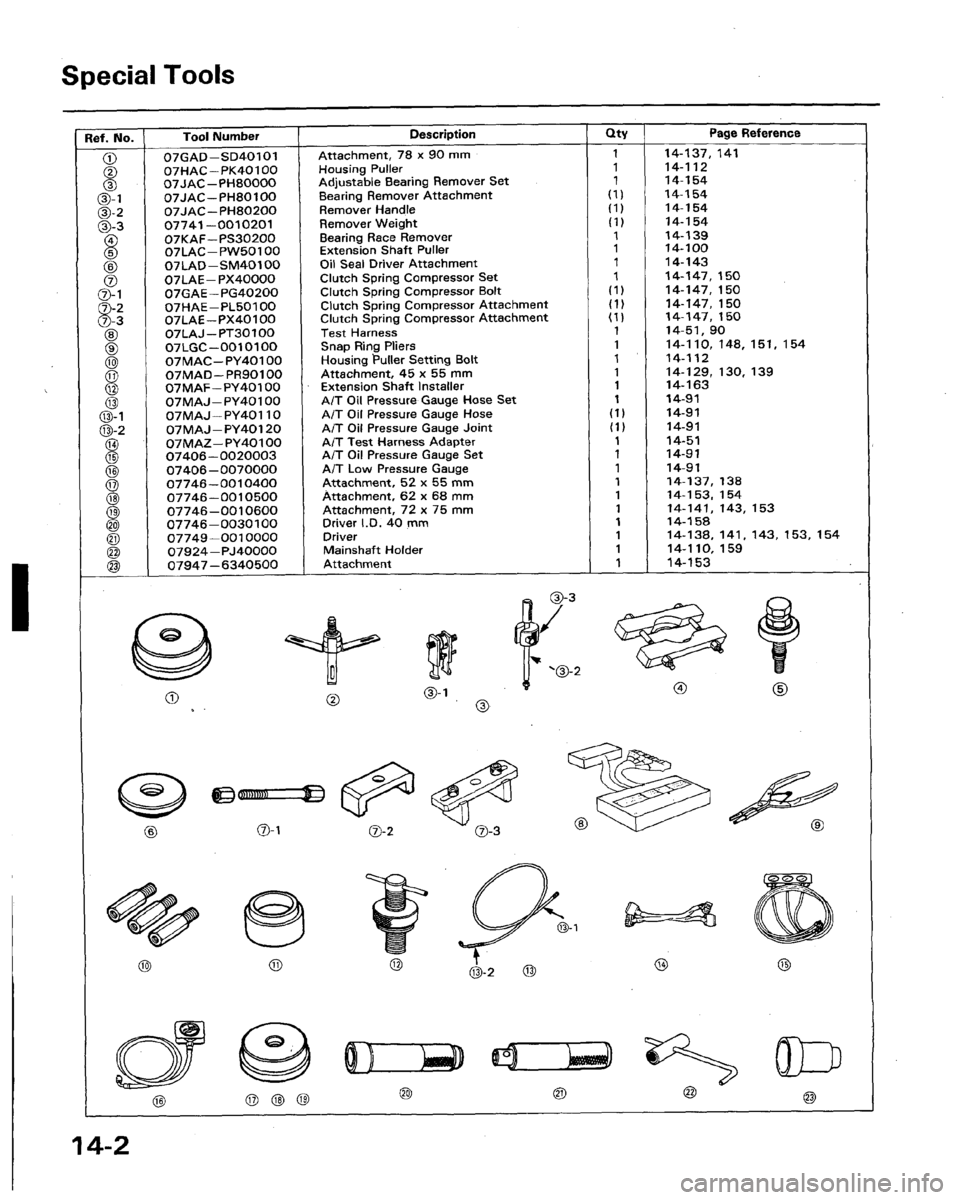 HONDA LEGEND 1991 2.G Workshop Manual HONDA LEGEND 1991 2.G Workshop Manual