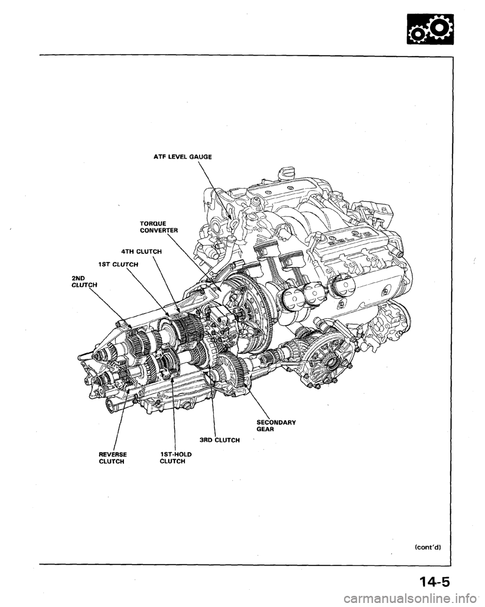 HONDA LEGEND 1991 2.G Workshop Manual 