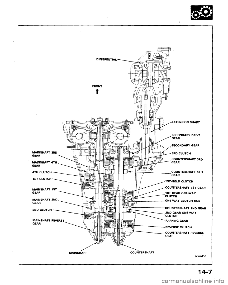HONDA LEGEND 1991 2.G Workshop Manual 