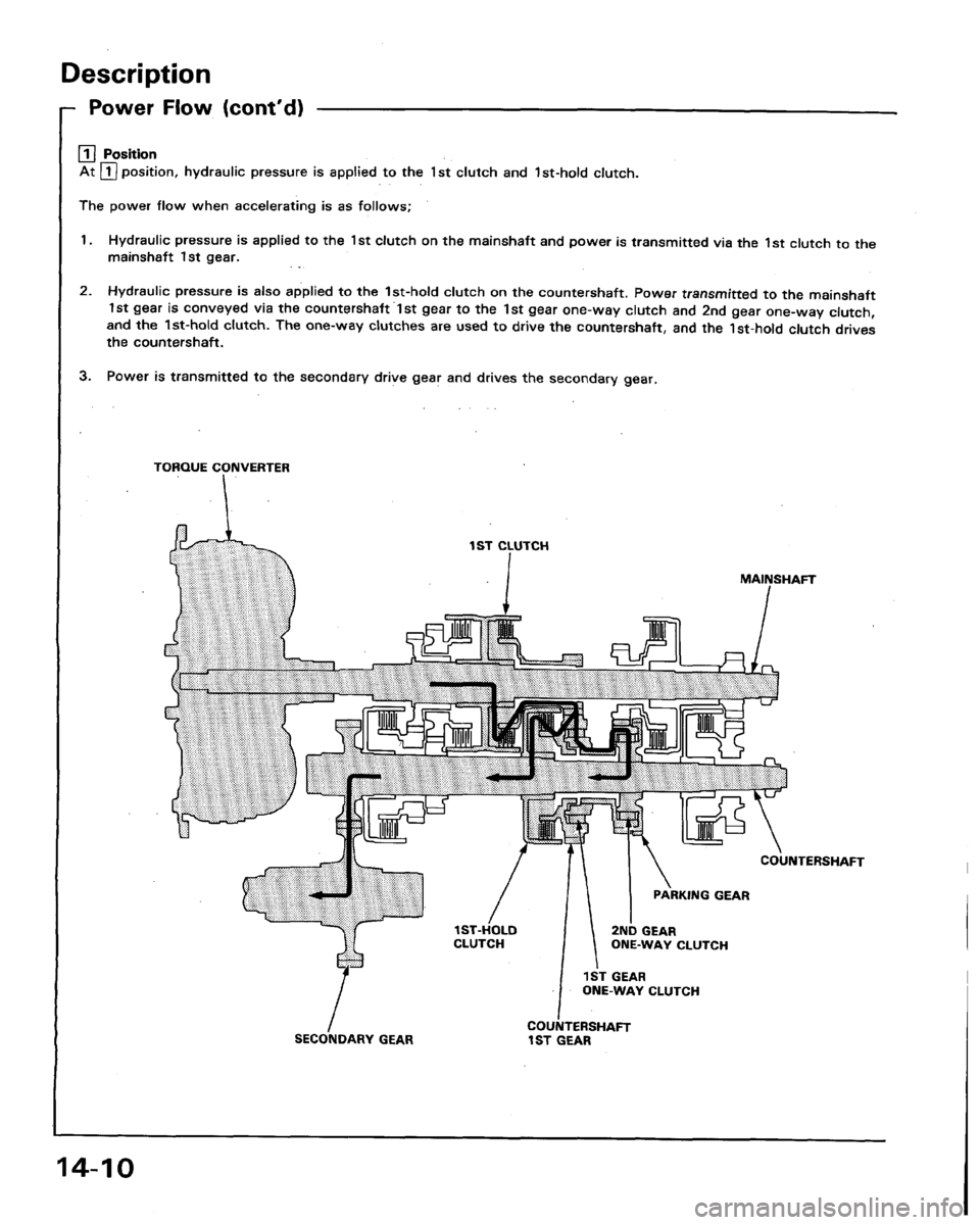 HONDA LEGEND 1991 2.G Workshop Manual 