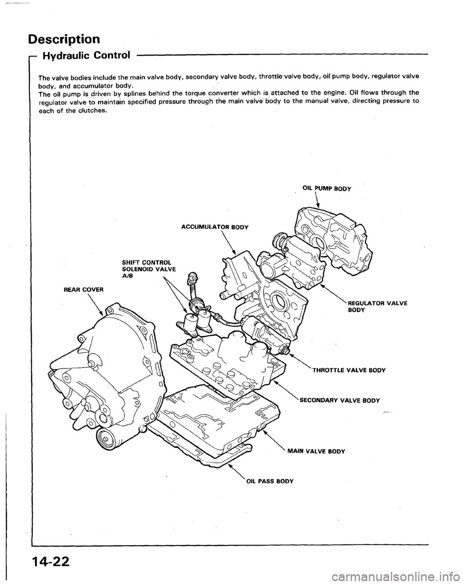 HONDA LEGEND 1991 2.G Workshop Manual HONDA LEGEND 1991 2.G Workshop Manual