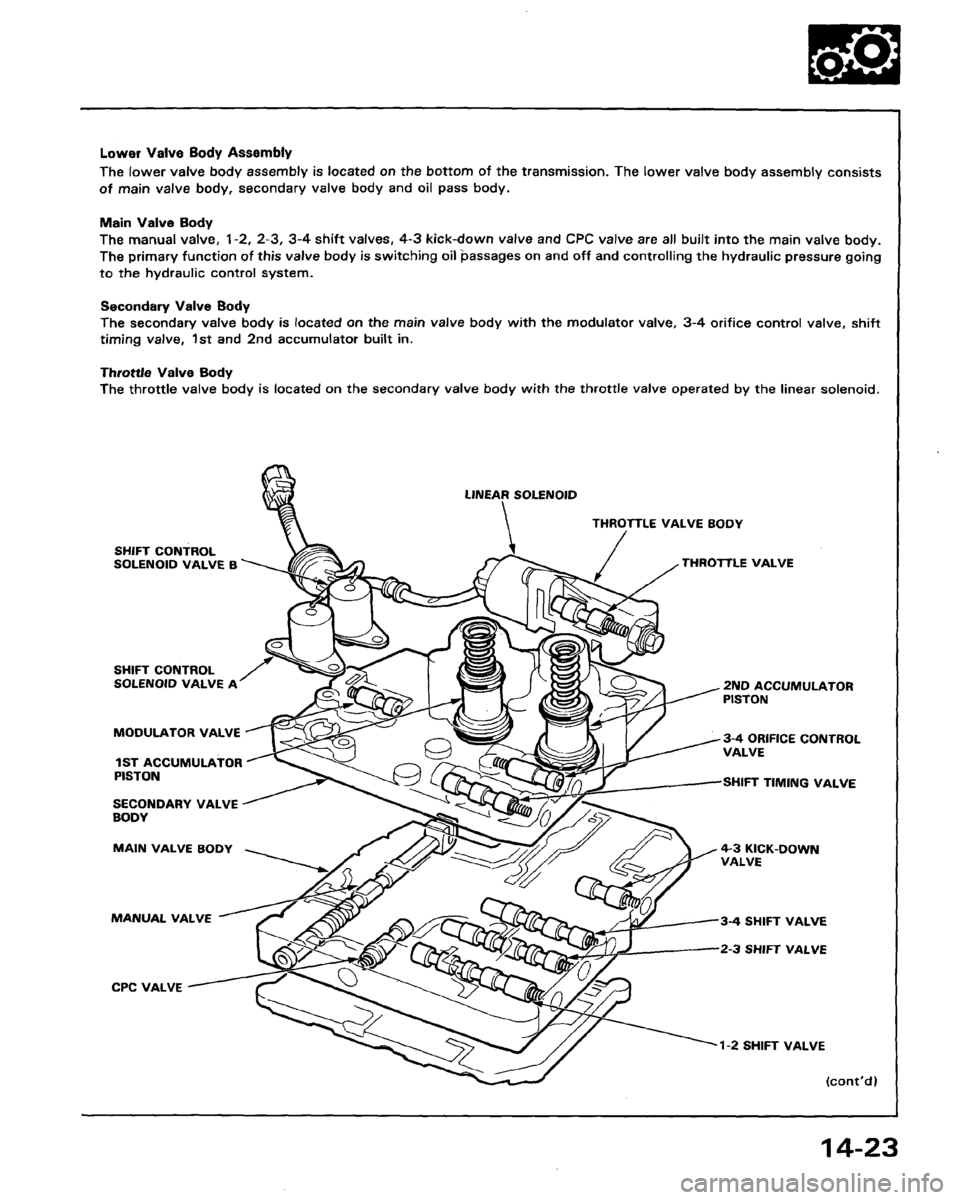 HONDA LEGEND 1991 2.G Workshop Manual HONDA LEGEND 1991 2.G Workshop Manual