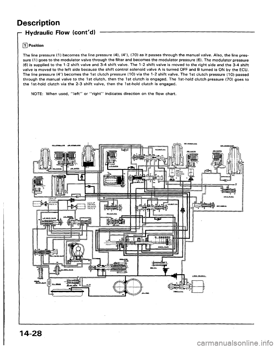 HONDA LEGEND 1991 2.G Workshop Manual HONDA LEGEND 1991 2.G Workshop Manual