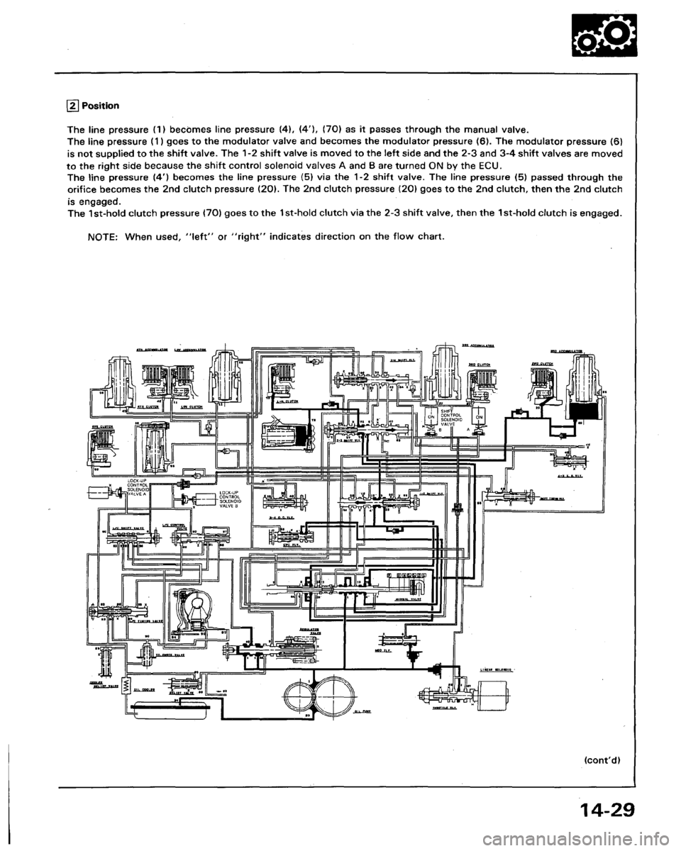 HONDA LEGEND 1991 2.G Workshop Manual HONDA LEGEND 1991 2.G Workshop Manual