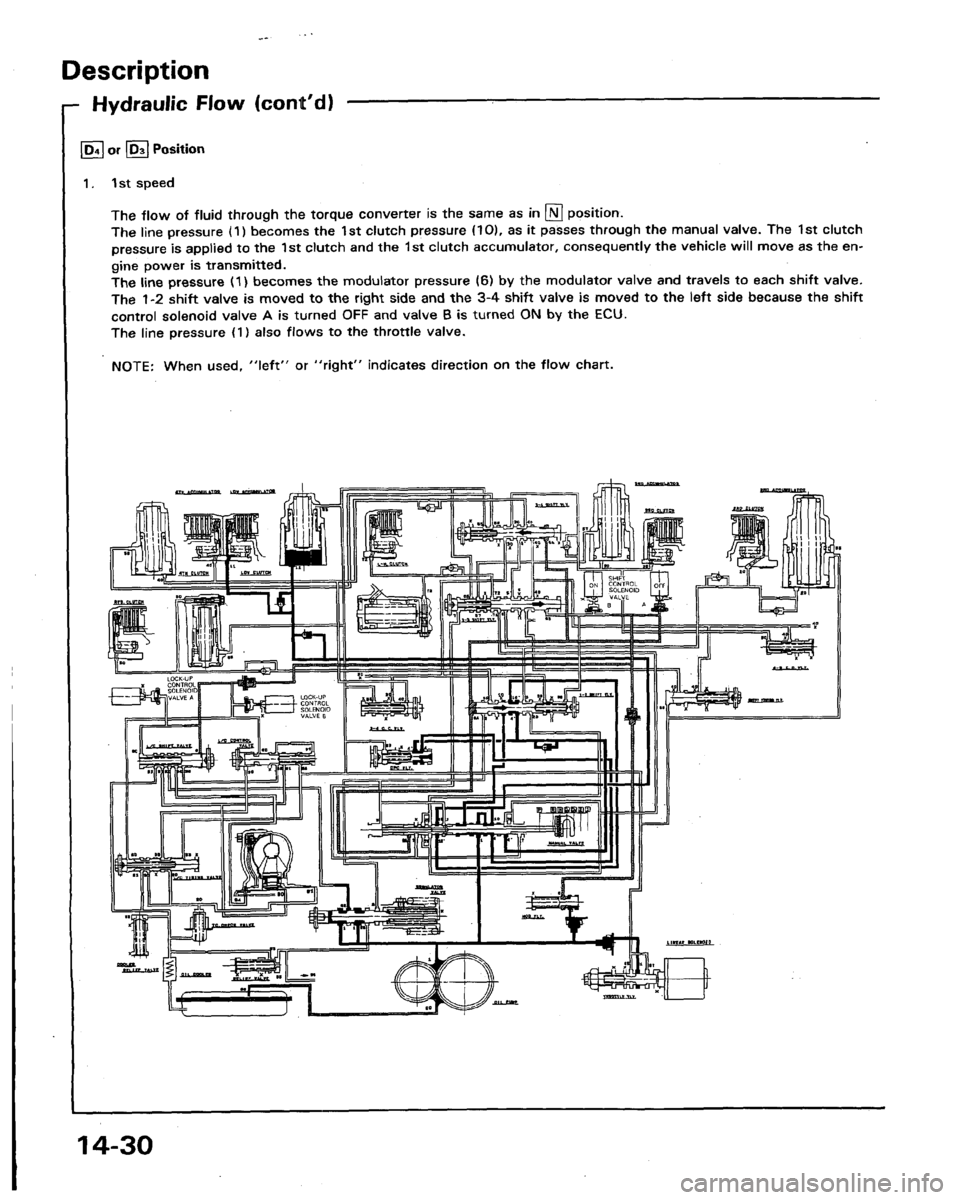 HONDA LEGEND 1991 2.G Workshop Manual HONDA LEGEND 1991 2.G Workshop Manual