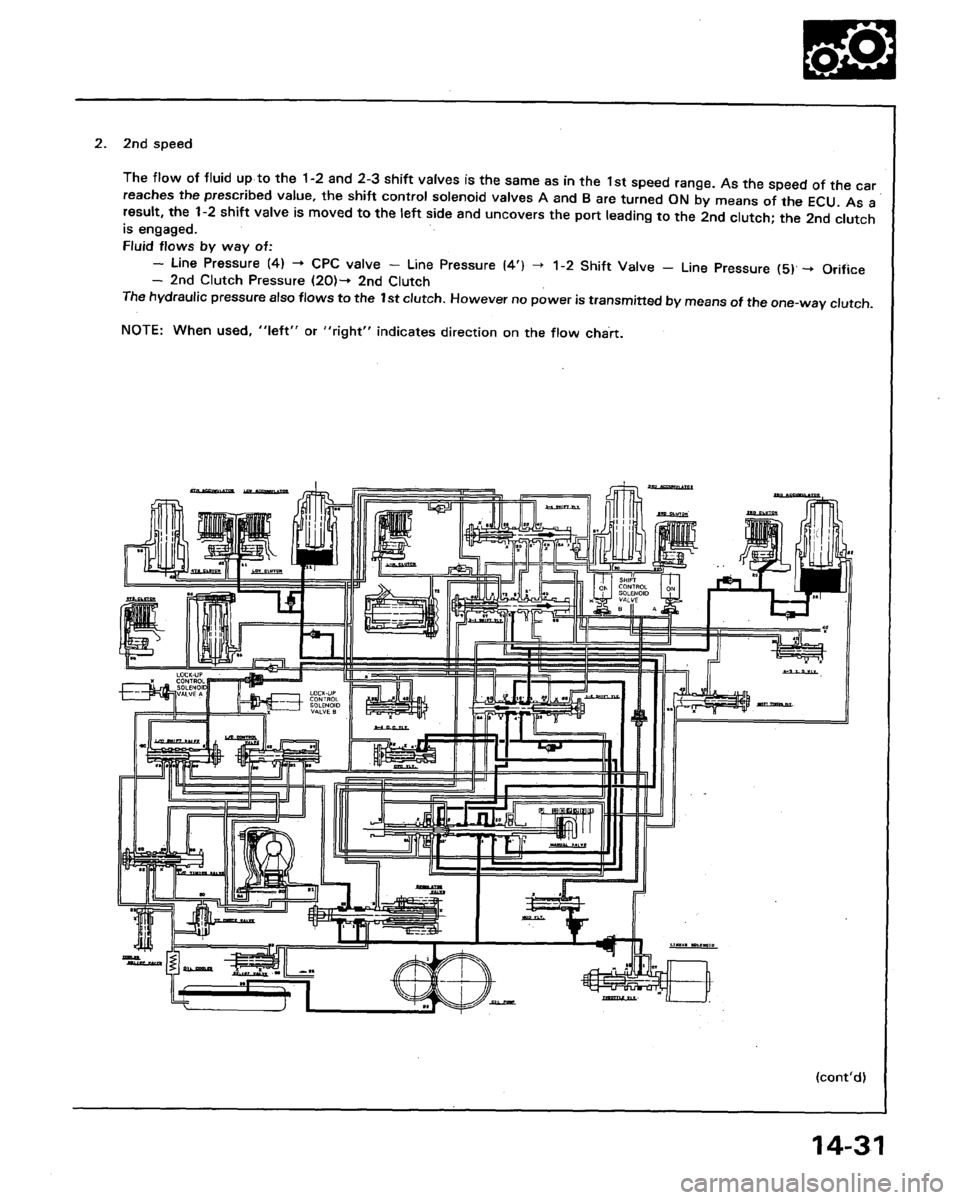 HONDA LEGEND 1991 2.G Workshop Manual HONDA LEGEND 1991 2.G Workshop Manual