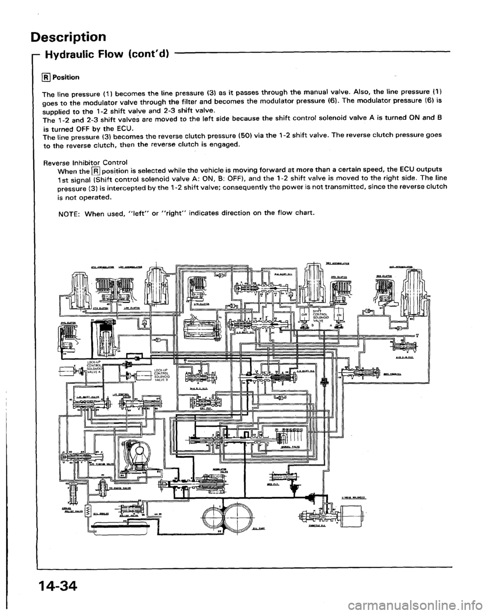HONDA LEGEND 1991 2.G Workshop Manual HONDA LEGEND 1991 2.G Workshop Manual