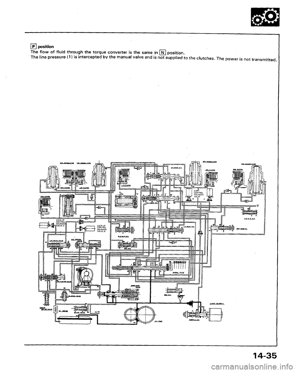 HONDA LEGEND 1991 2.G Workshop Manual HONDA LEGEND 1991 2.G Workshop Manual