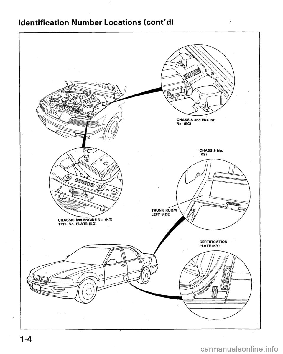 HONDA LEGEND 1991 2.G Workshop Manual 