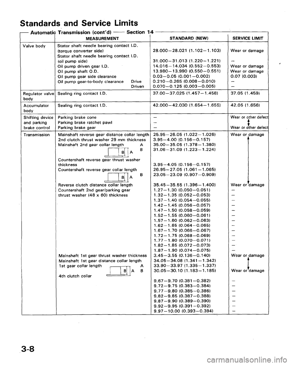 HONDA LEGEND 1991 2.G Service Manual 