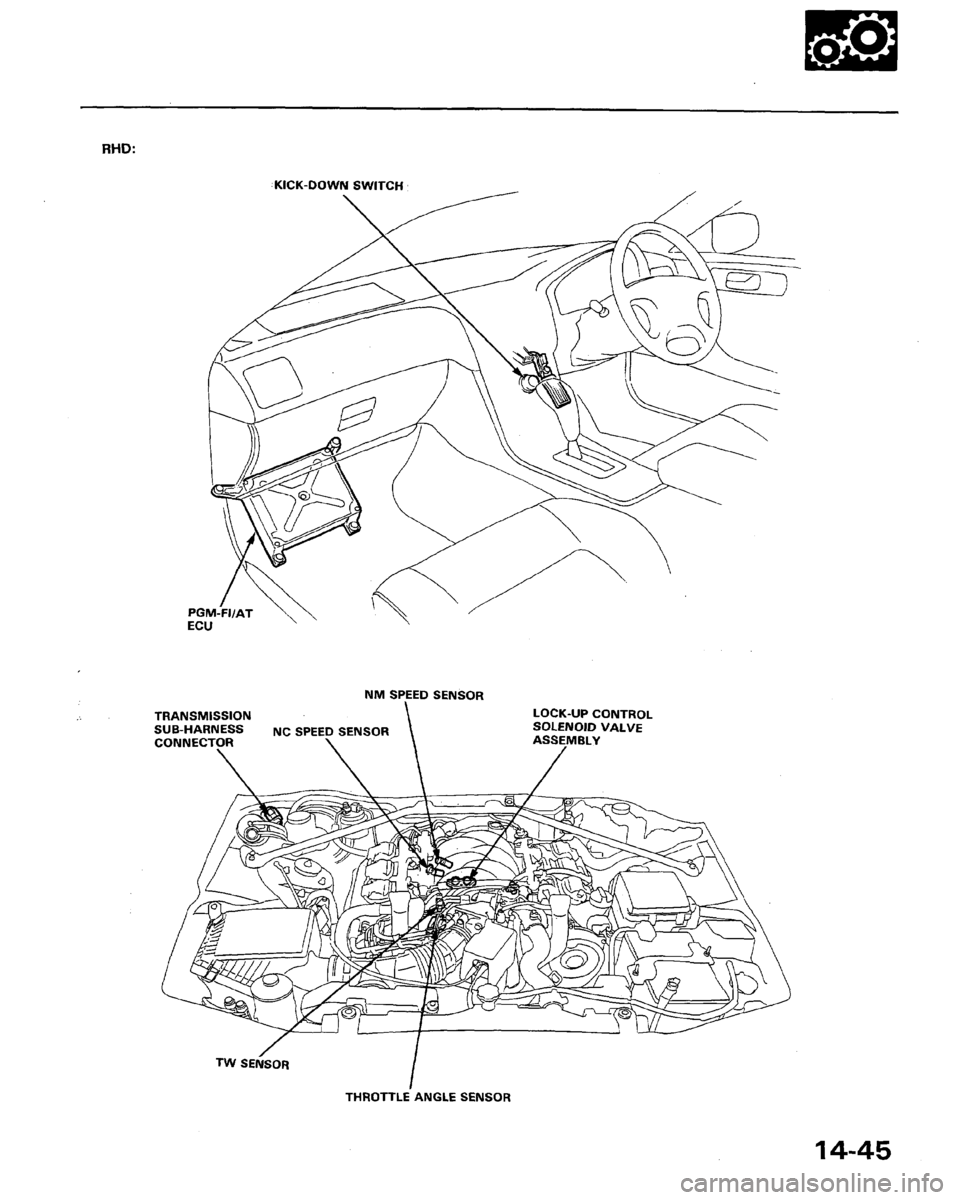 HONDA LEGEND 1991 2.G Workshop Manual 