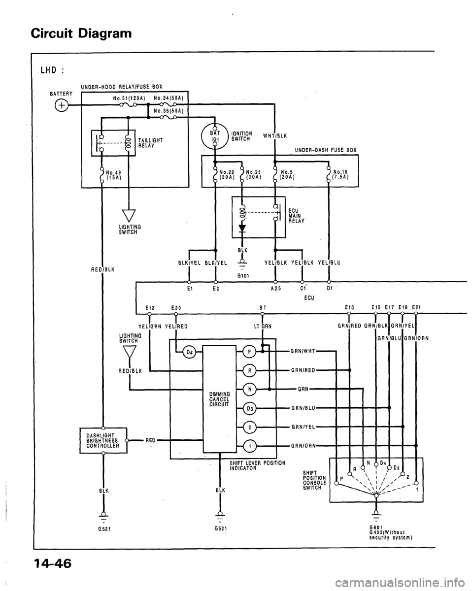 HONDA LEGEND 1991 2.G Workshop Manual 