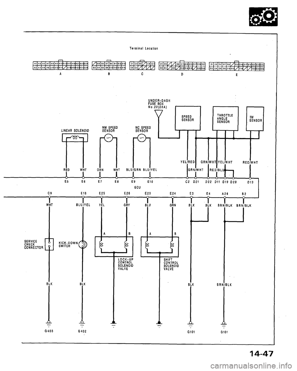 HONDA LEGEND 1991 2.G Workshop Manual 