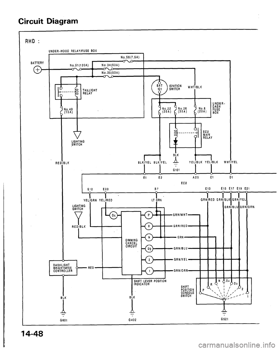 HONDA LEGEND 1991 2.G Workshop Manual 