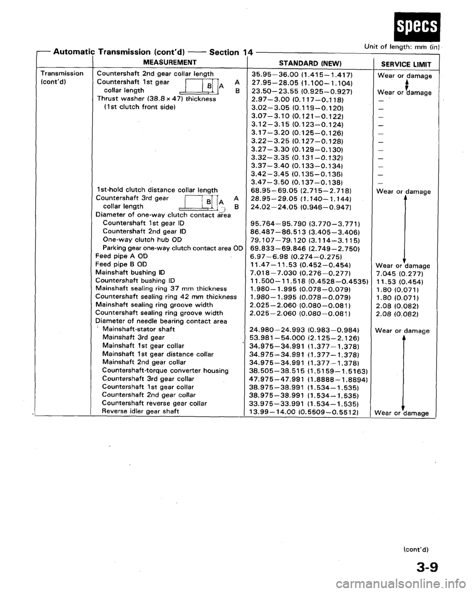 HONDA LEGEND 1991 2.G Service Manual 