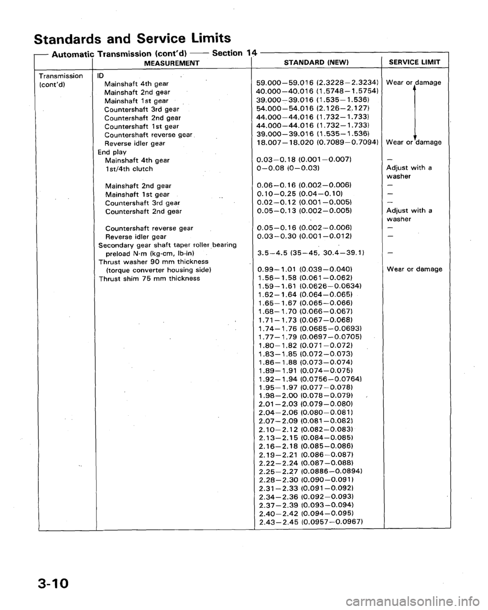 HONDA LEGEND 1991 2.G Service Manual 