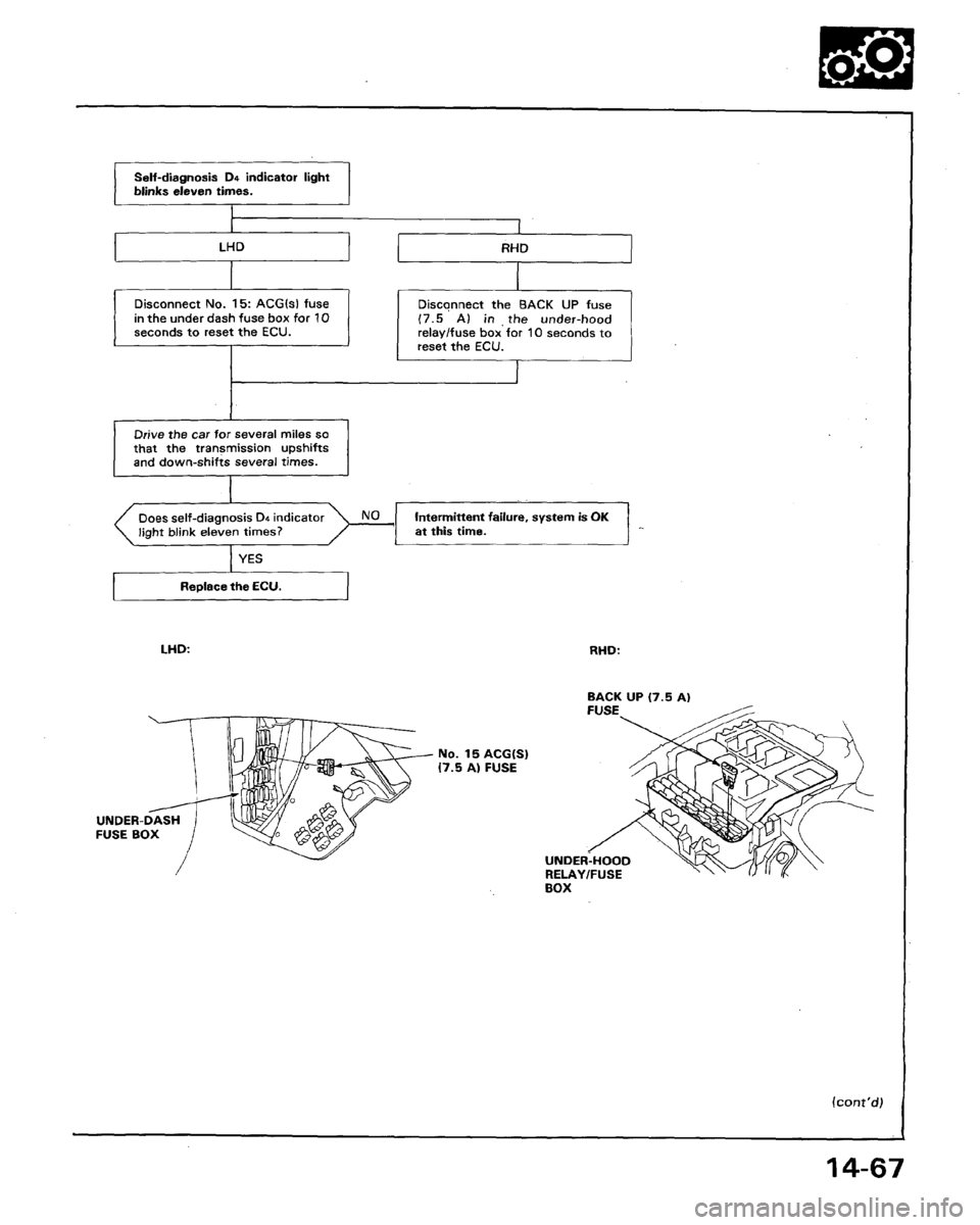 HONDA LEGEND 1991 2.G Workshop Manual 