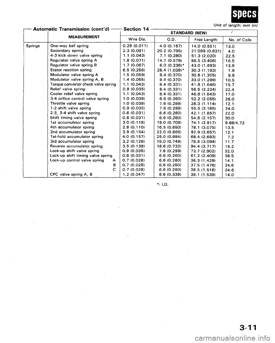 HONDA LEGEND 1991 2.G Service Manual 