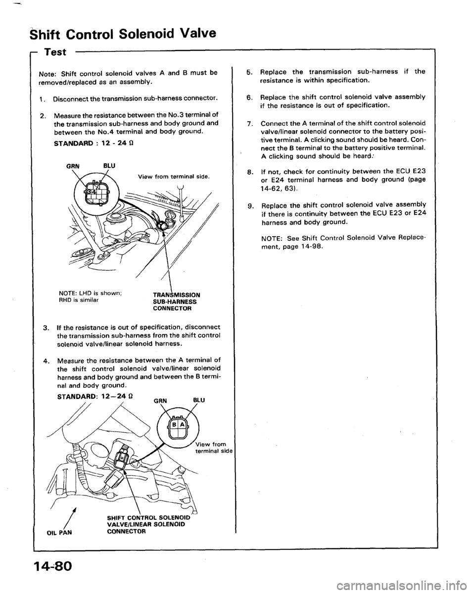 HONDA LEGEND 1991 2.G Workshop Manual HONDA LEGEND 1991 2.G Workshop Manual