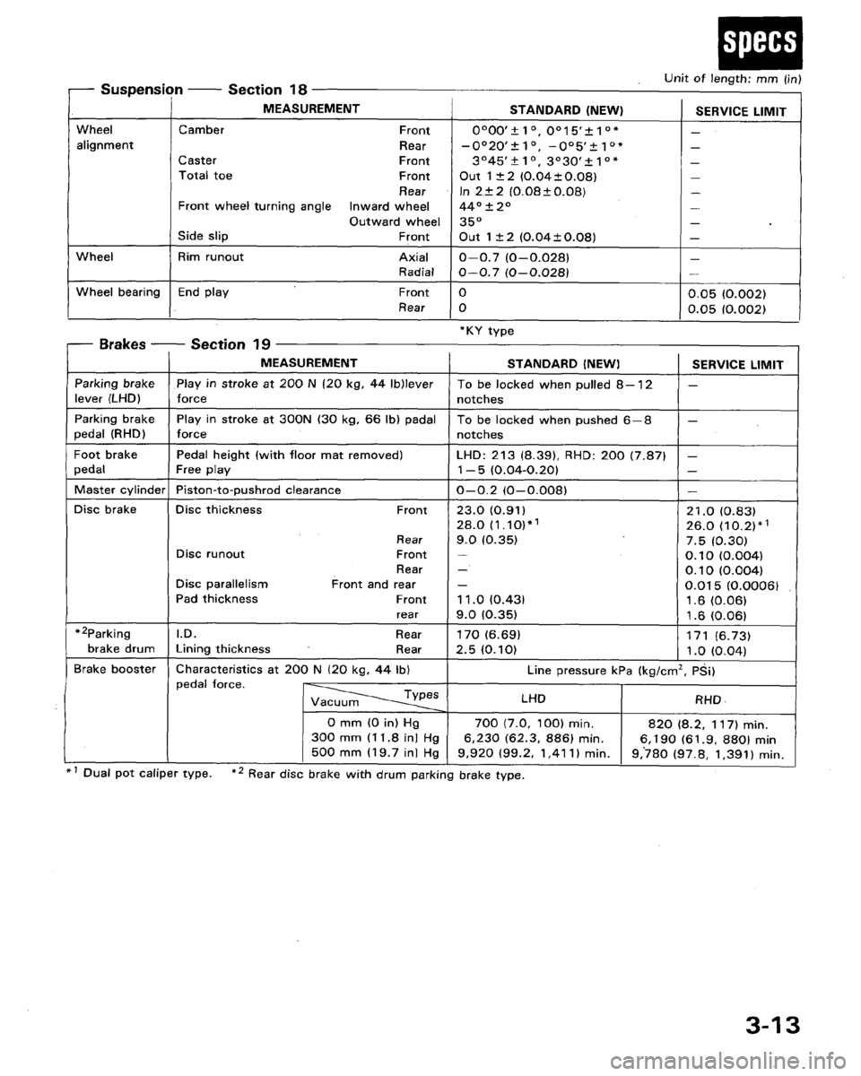 HONDA LEGEND 1991 2.G Service Manual 