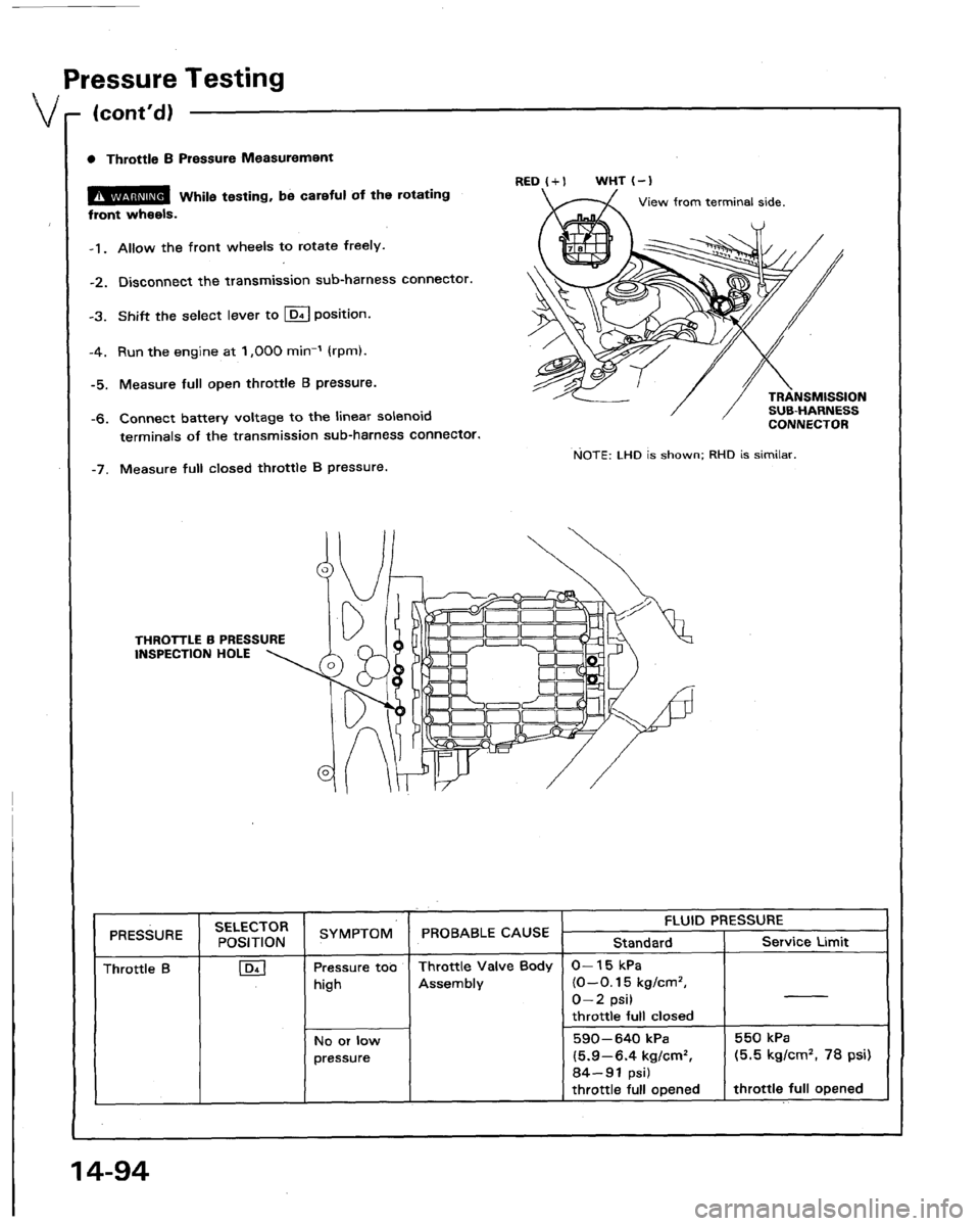 HONDA LEGEND 1991 2.G Workshop Manual HONDA LEGEND 1991 2.G Workshop Manual