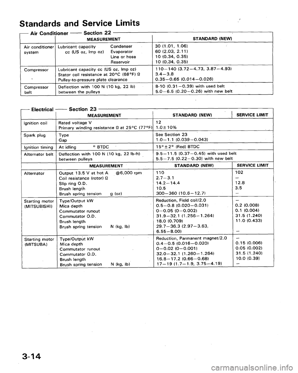 HONDA LEGEND 1991 2.G Service Manual 