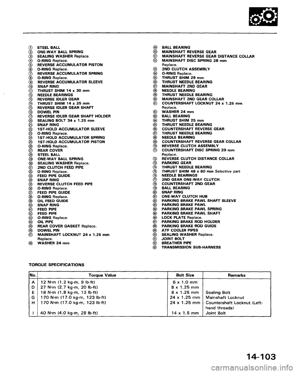 HONDA LEGEND 1991 2.G Workshop Manual 