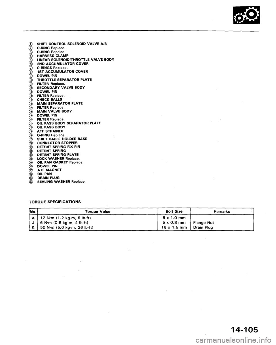 HONDA LEGEND 1991 2.G Workshop Manual 