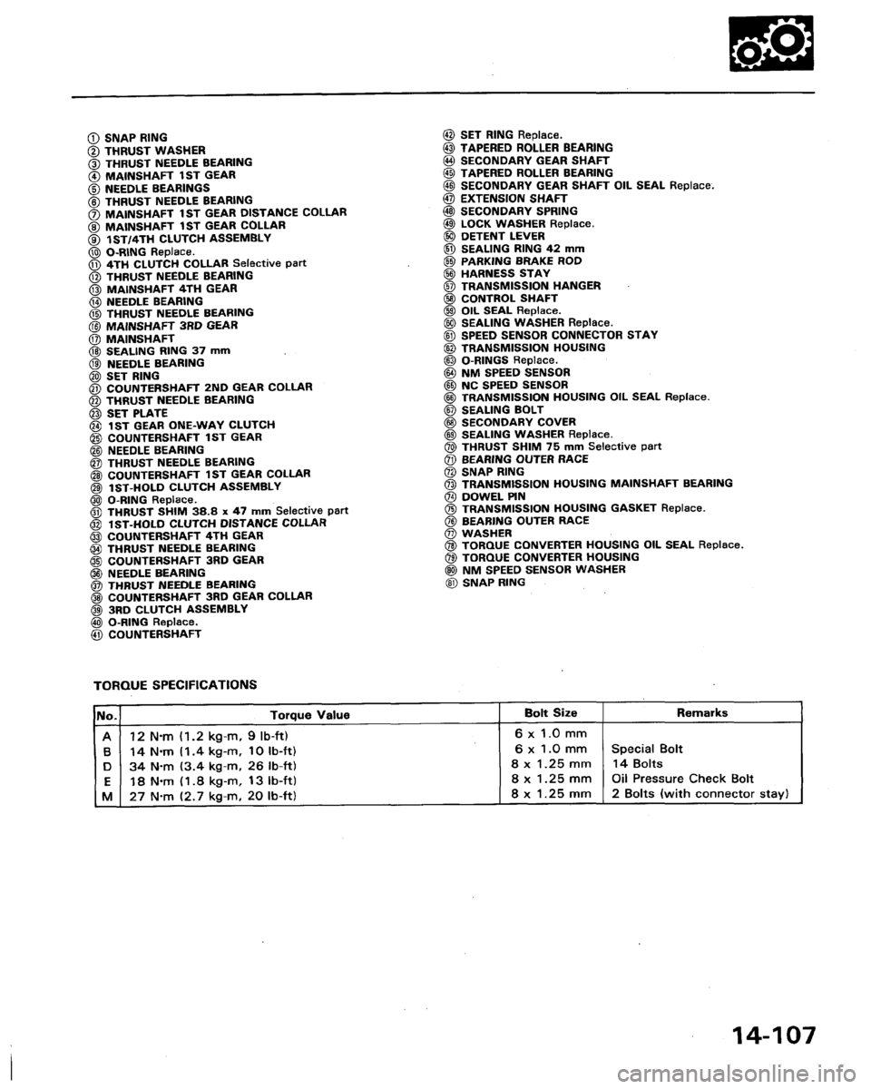 HONDA LEGEND 1991 2.G Workshop Manual 