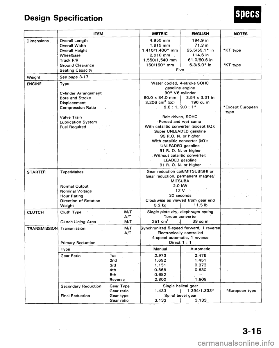 HONDA LEGEND 1991 2.G Service Manual 