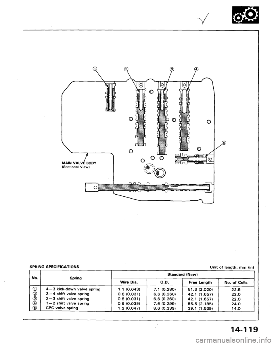 HONDA LEGEND 1991 2.G Workshop Manual HONDA LEGEND 1991 2.G Workshop Manual