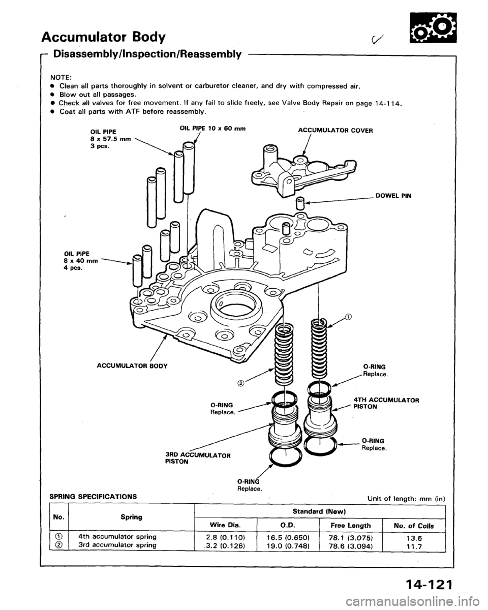 HONDA LEGEND 1991 2.G Workshop Manual HONDA LEGEND 1991 2.G Workshop Manual