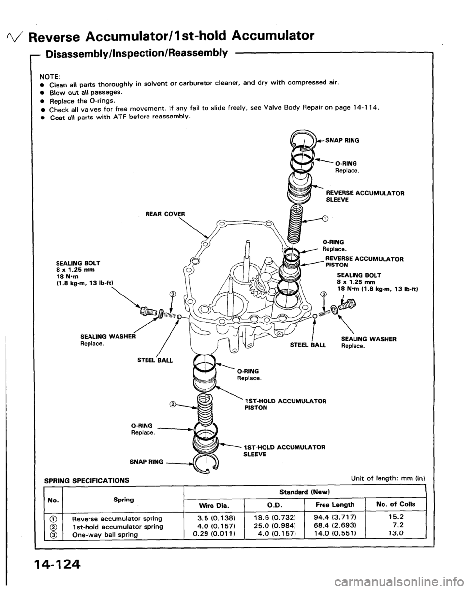 HONDA LEGEND 1991 2.G Workshop Manual HONDA LEGEND 1991 2.G Workshop Manual