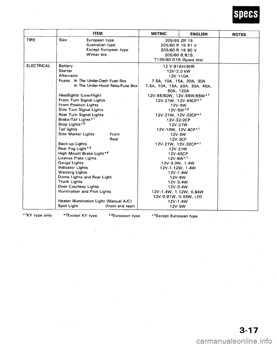 HONDA LEGEND 1991 2.G Service Manual 