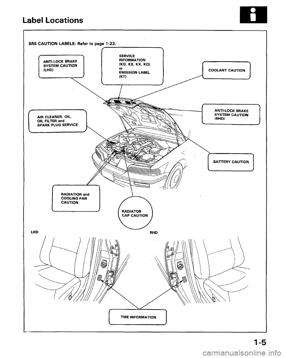 HONDA LEGEND 1991 2.G Workshop Manual 