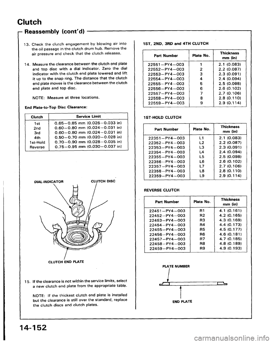 HONDA LEGEND 1991 2.G Workshop Manual HONDA LEGEND 1991 2.G Workshop Manual
