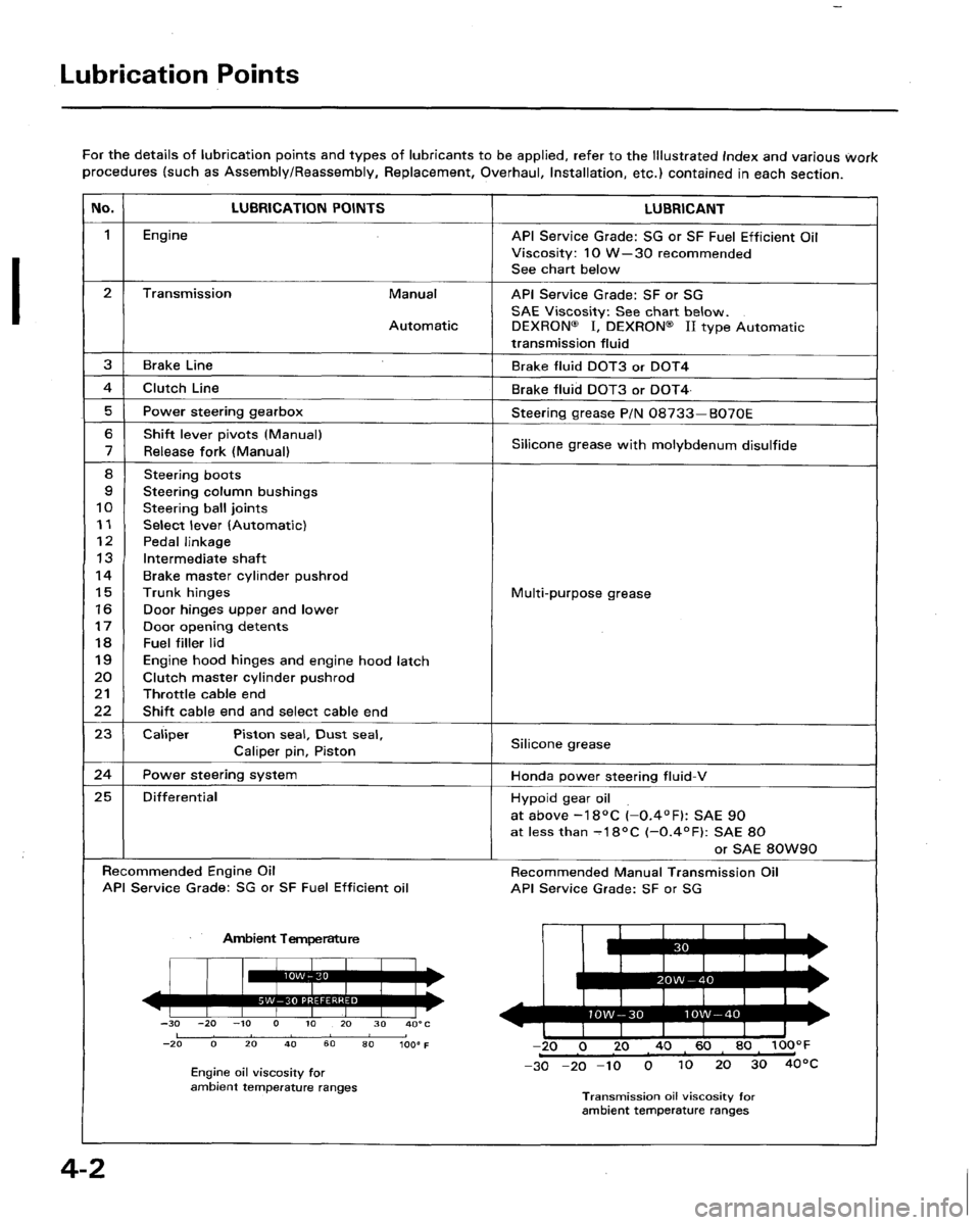 HONDA LEGEND 1991 2.G Repair Manual 