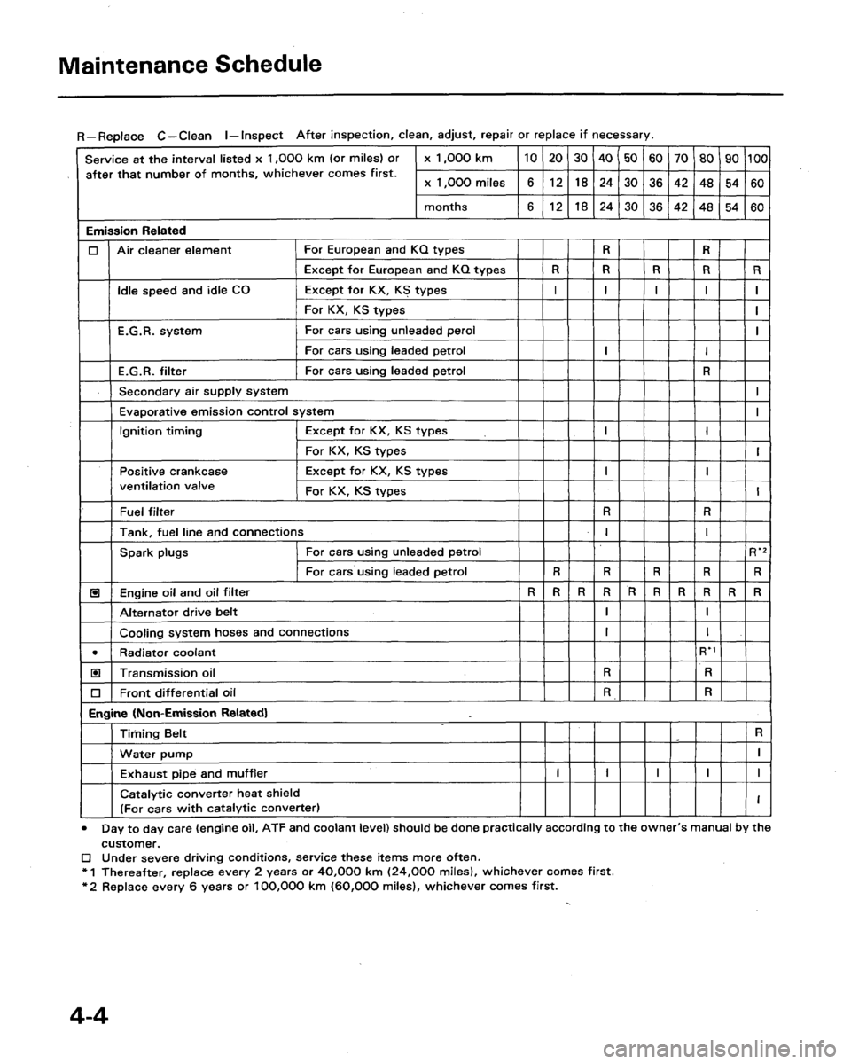 HONDA LEGEND 1991 2.G Repair Manual 