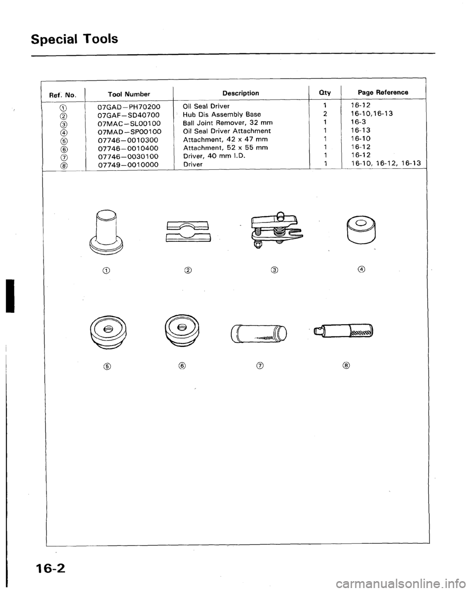 HONDA LEGEND 1991 2.G Workshop Manual HONDA LEGEND 1991 2.G Workshop Manual