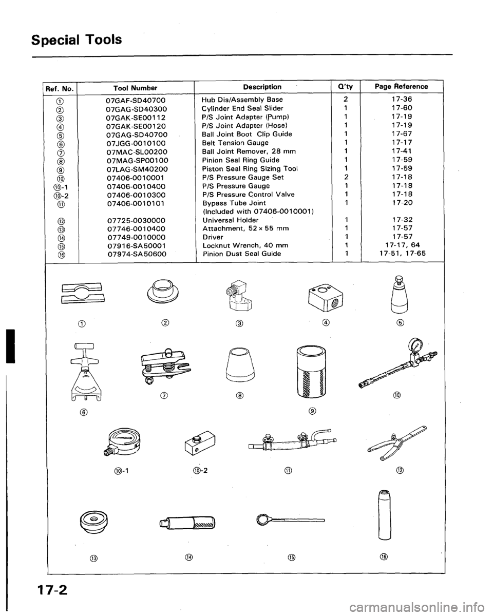 HONDA LEGEND 1991 2.G Workshop Manual HONDA LEGEND 1991 2.G Workshop Manual