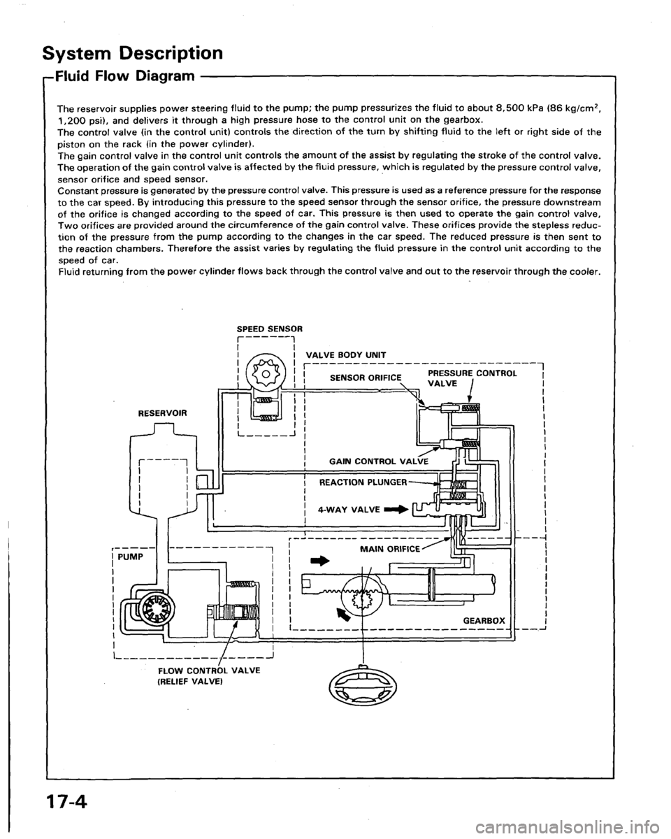 HONDA LEGEND 1991 2.G Workshop Manual HONDA LEGEND 1991 2.G Workshop Manual
