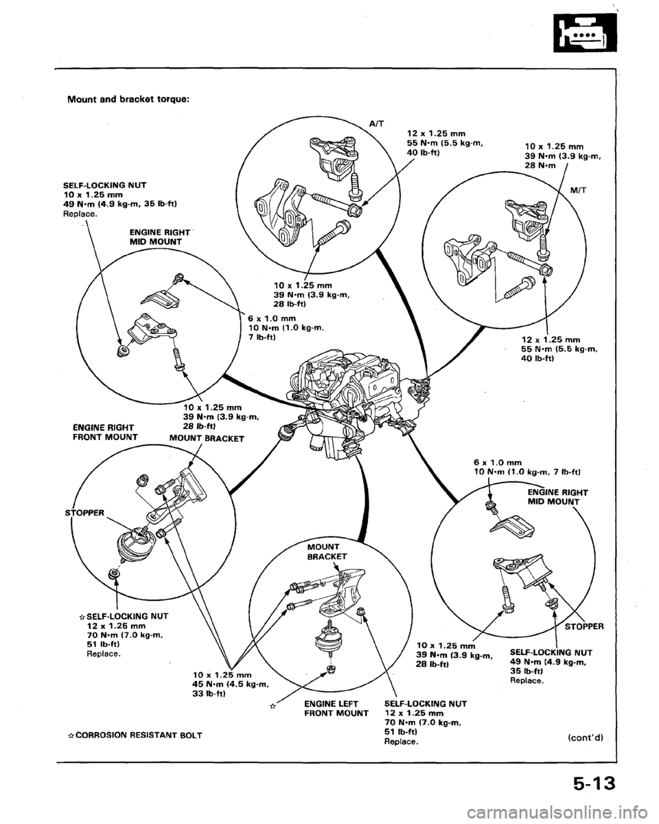 HONDA LEGEND 1991 2.G Manual PDF HONDA LEGEND 1991 2.G Manual PDF