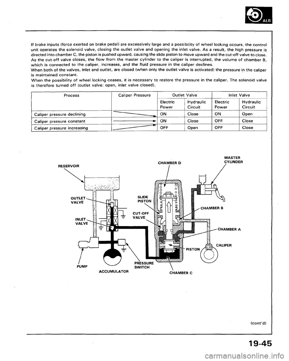 HONDA LEGEND 1991 2.G Workshop Manual 