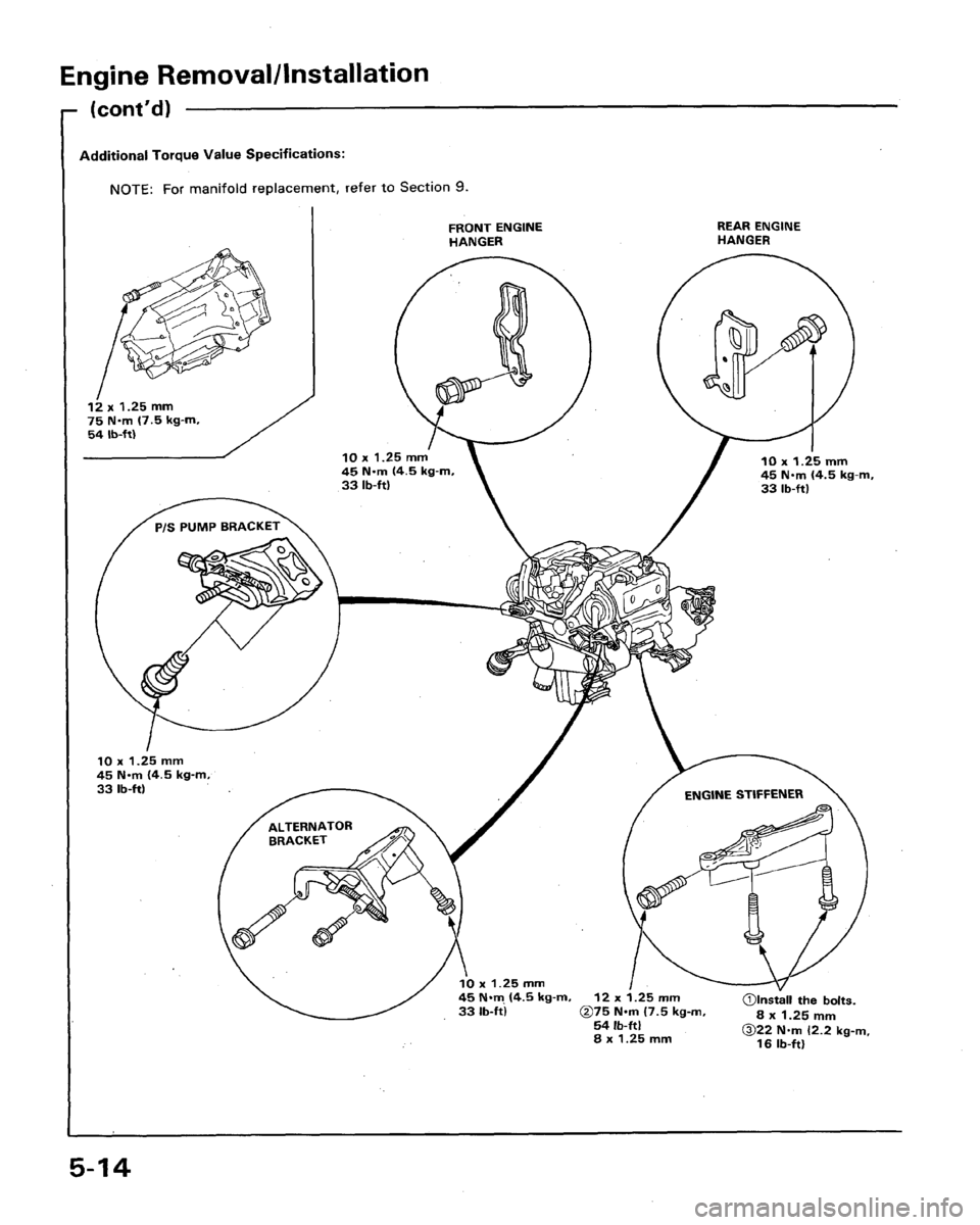 HONDA LEGEND 1991 2.G Manual PDF HONDA LEGEND 1991 2.G Manual PDF