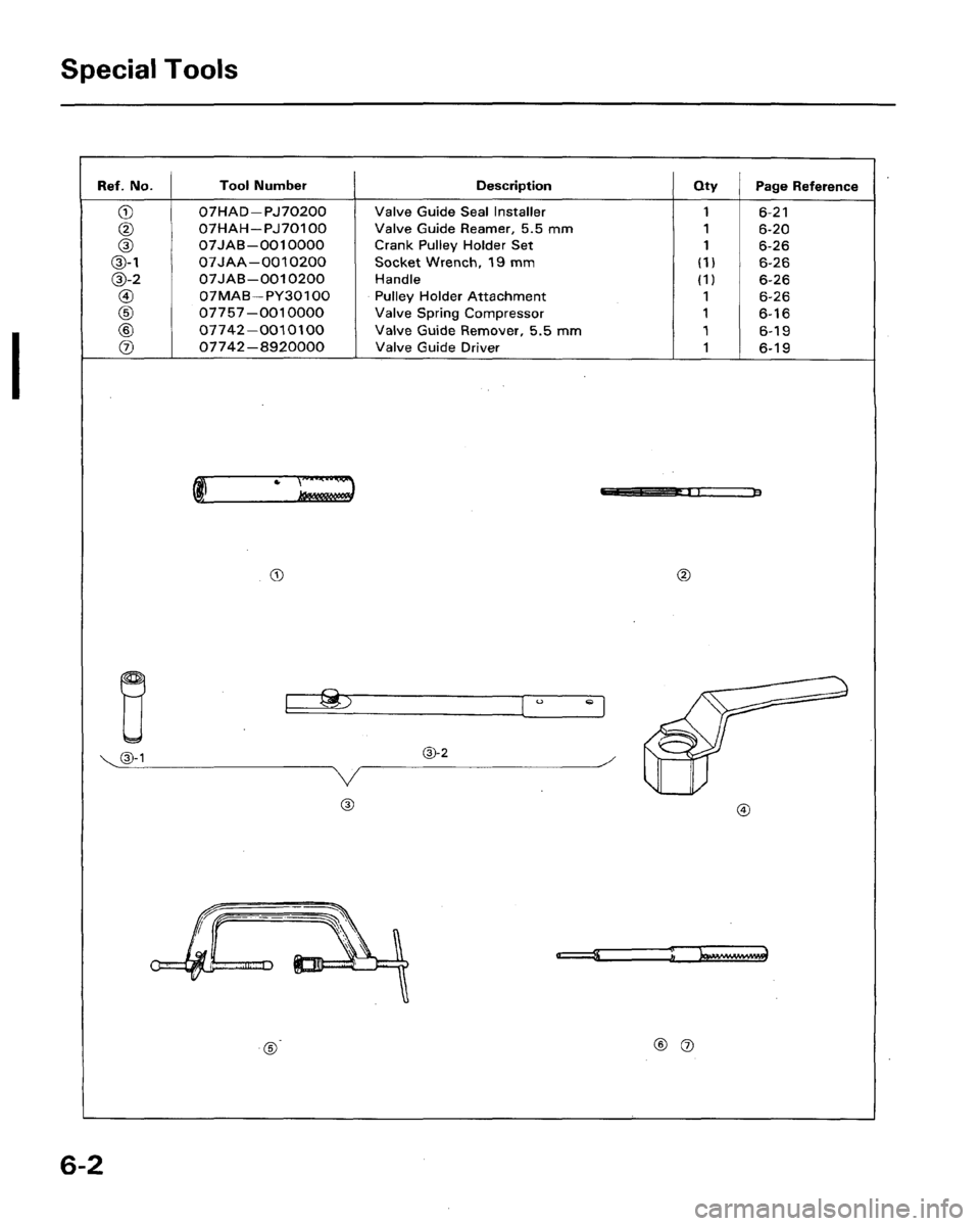 HONDA LEGEND 1991 2.G Manual PDF HONDA LEGEND 1991 2.G Manual PDF