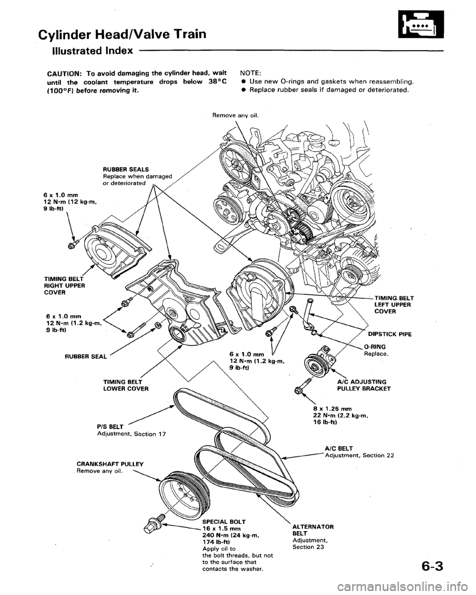 HONDA LEGEND 1991 2.G Manual PDF HONDA LEGEND 1991 2.G Manual PDF