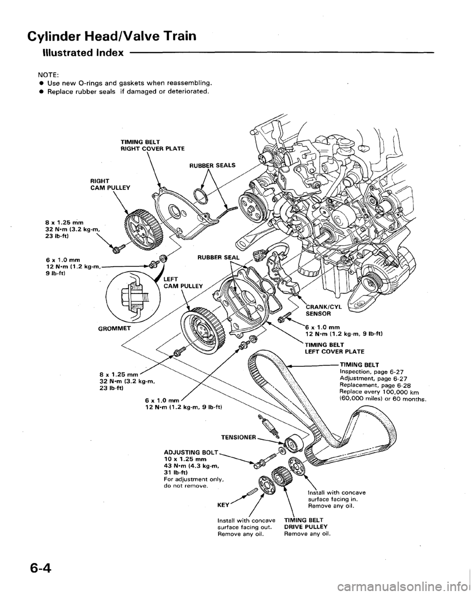 HONDA LEGEND 1991 2.G Manual PDF HONDA LEGEND 1991 2.G Manual PDF