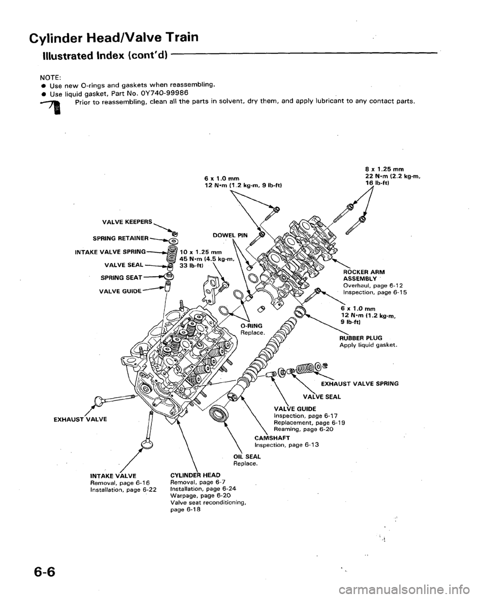 HONDA LEGEND 1991 2.G Manual PDF HONDA LEGEND 1991 2.G Manual PDF